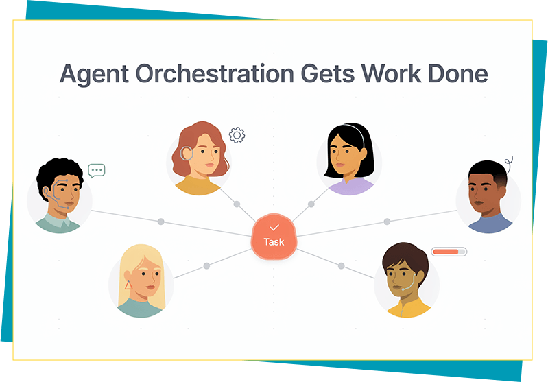 CampaignBuilders agent orchestration illustration